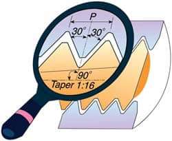 Carmex - 16IR Internal Right Hand 11.5 NPTF Laydown Threading Insert - Grade MXC, TiN Coated Carbide - Benchmark Tooling