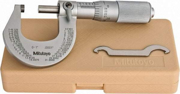 Mitutoyo - 0 to 1" Range, 0.0001" Graduation, Mechanical Outside Micrometer - Friction Thimble, Accurate to 0.0001" - Benchmark Tooling