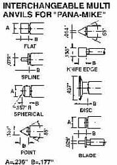 Mitutoyo - Micrometer Anvil - Use with 116 Series Pana Micrometers - Benchmark Tooling