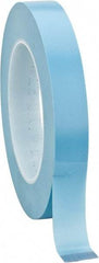 3M - 3/4" Wide x 60 Yd Long Blue Polypropylene Film Masking Tape - Series 215, 4.8 mil Thick, 15 In/Lb Tensile Strength - Benchmark Tooling