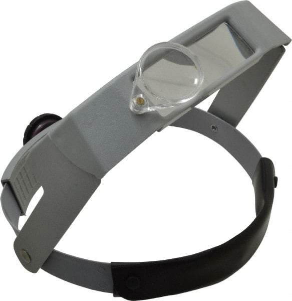 Made in USA - 2.25x Magnification, Acrylic, Rectangular Magnifier - 3-1/8 Inch Long x 1-1/8 Inch Wide Lens, Headband Mount, 8 without Auxiliary Lens and 3 with Auxiliary Lens Inch Focal Distance - Benchmark Tooling