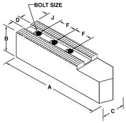 H & R Manufacturing - 25 to 31-1/2" Chuck Capacity, 3/32 x 90° Serrated Attachment, Square Soft Lathe Chuck Jaw - 3 Jaws, Steel, 2-1/2" Btw Mount Hole Ctrs, 12" Long x 3-1/2" Wide x 3-1/2" High, 1.181" Groove, 1" Fastener - Benchmark Tooling