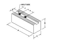 H & R Manufacturing - 25 to 31-1/2" Chuck Capacity, 3/32 x 90° Serrated Attachment, Square Soft Lathe Chuck Jaw - 3 Jaws, Steel, 2-1/2" Btw Mount Hole Ctrs, 11" Long x 3-1/2" Wide x 5" High, 1.181" Groove, 1" Fastener - Benchmark Tooling