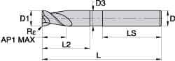 Kennametal - 0.787", 2 Flute, Single End, Solid Carbide, 4mm Corner Radius End Mill - 115mm OAL, 45° Helix, Right Hand Flute, 30mm LOC, Right Hand Cut, - Benchmark Tooling