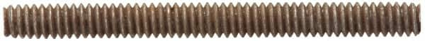 Value Collection - #4-40 1-1/2" OAL Fully Threaded Stud - Aluminum, Plain Finish - Benchmark Tooling