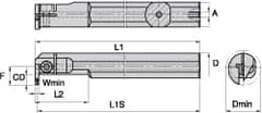 Allied Machine and Engineering - 4-7/8" Diam x 11/16" Thick, Seat Code H, 130° Included Angle Spade Drill Insert - Uncoated Powdered Metal, Powdered Metal, Series H - Benchmark Tooling