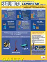 NMC - 18" Wide x 24" High Laminated Paper Back Lifting Information Poster - Spanish - Benchmark Tooling