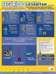 NMC - 18" Wide x 24" High Laminated Paper Back Lifting Information Poster - Spanish - Benchmark Tooling