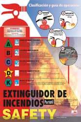 NMC - 18" Wide x 24" High Fire Extinguishers Information Poster - Spanish - Benchmark Tooling