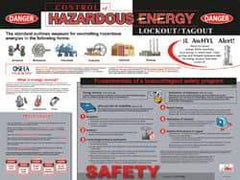 NMC - 24" Wide x 18" High Laminated Paper Lockout Information Poster - English - Benchmark Tooling