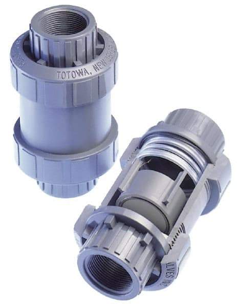 Plast-O-Matic - 1/4" PVC Check Valve - Inline, FNPT x FNPT, 150 WOG - Benchmark Tooling