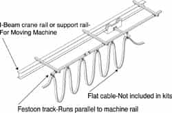 Hubbell Workplace - 40 Ft. Long, Track Travel Flat Cable Festoon Kit - 50 Ft. Min Cable Length Required, 37 Ft., 3 Inch Working Travel - Benchmark Tooling