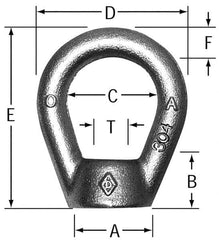 Eye Nuts (Lifting); Type: Eye Nut; Media Capacity (Lb.): 10000; Material: Stainless Steel; Thread Size: 7/8-9; System of Measurement: Inch; Eye Outside Diameter: 4 in; Eye Inside Diameter (Inch): 2-1/4; Eye Outside Diameter (Inch): 4; Eye Thickness (Inch)