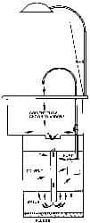 Made in USA - 30 Gal Drum Parts Washer Fluid - Water-Based - Benchmark Tooling