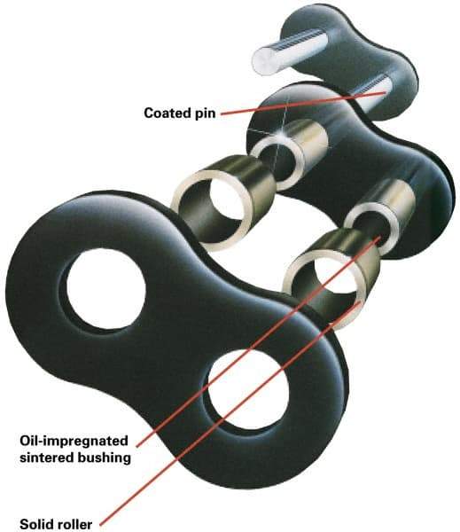 U.S. Tsubaki - Roller Chain Offset Link - Benchmark Tooling