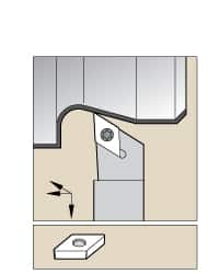 Kennametal - SDJC, Left Hand Cut, 3° Lead Angle, 5/8" Shank Height x 5/8" Shank Width, Neutral Rake Indexable Turning Toolholder - 4-1/2" OAL, DC..32.5. Insert Compatibility, Series Screw-On - Benchmark Tooling