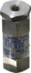 Coilhose Pneumatics - 1/4" Aluminum Check Valve - Inline, FPT x FPT - Benchmark Tooling