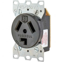 Bryant Electric - Straight Blade Receptacles Receptacle Type: Single Receptacle Grade: Industrial - Benchmark Tooling