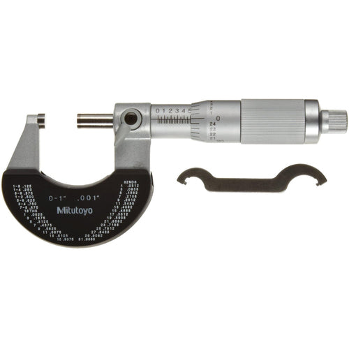 ‎0-1″ .001″ GRAD OUTSIDE MICROMETER - Benchmark Tooling