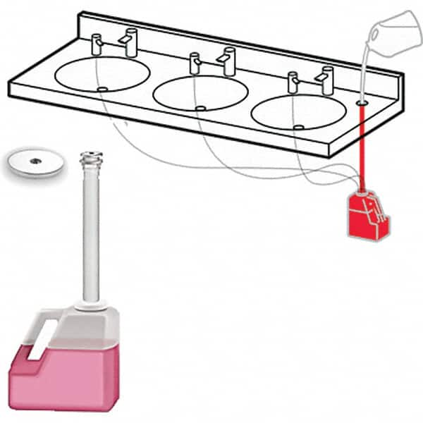 ASI-American Specialties, Inc. - Soap, Lotion & Hand Sanitizer Dispensers Type: Remote Control Mounting Style: Hand Pump - Benchmark Tooling