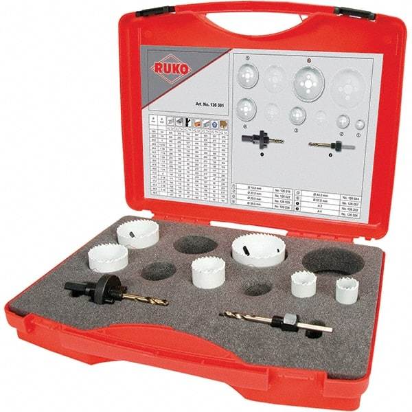 Rothenberger - Hole Saw Kits Minimum Saw Diameter (Inch): 3/4 Maximum Saw Diameter (Inch): 2-1/2 - Benchmark Tooling