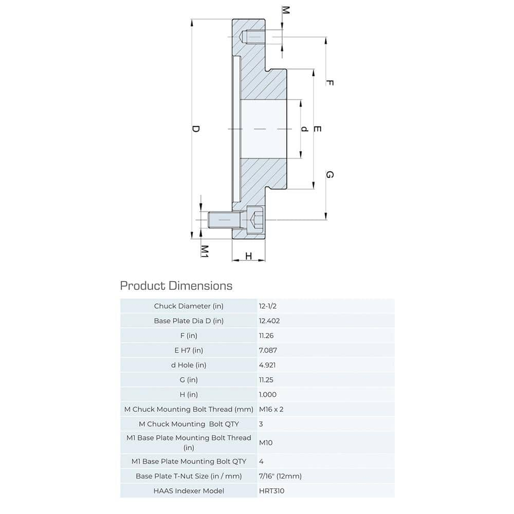 Lathe Chuck Adapter Back Plates; Nominal Chuck Size: 12 in; Mount Type: Slotted Table; Spindle Nose Type: Slotted Table; Chuck Compatibility: 1-101-1200; 1-103-1200; 1-151-1200; 1-153-1200; Through-hole Diameter: 4.252 in; Chuck Diameter Compatibility: 12