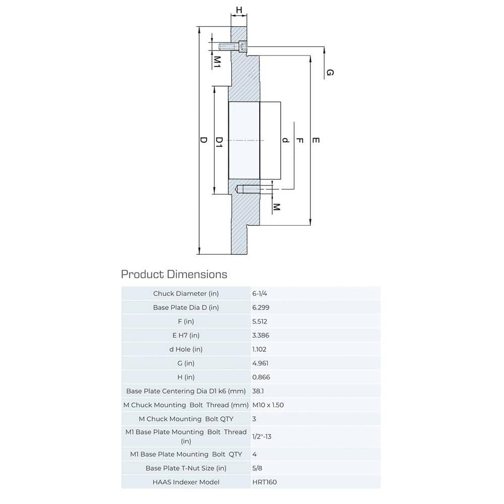 Lathe Chuck Adapter Back Plates; Nominal Chuck Size: 6 in; Mount Type: Slotted Table; Spindle Nose Type: Slotted Table; Chuck Compatibility: 1-153-0600; 1-101-0600; 1-103-0600; 1-151-0600; Through-hole Diameter: 1.1024 in; Chuck Diameter Compatibility: 6