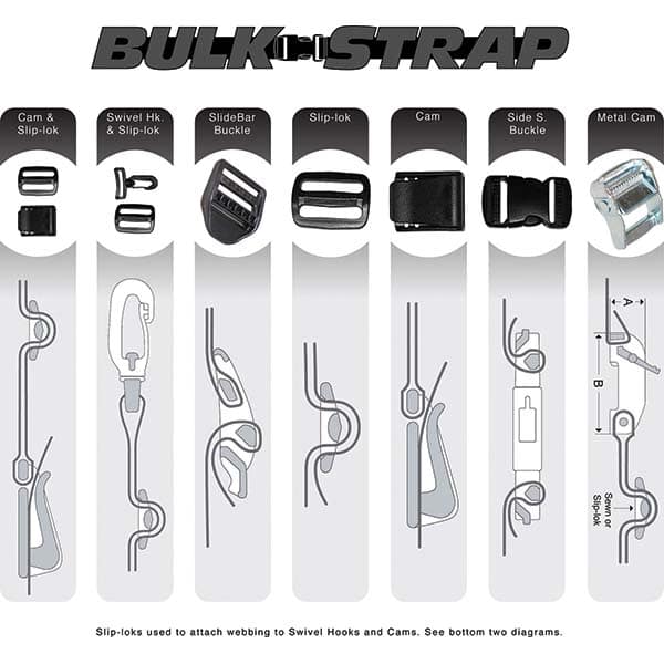Bulk Strap - Slings & Tiedowns (Load-Rated) Type: Cam Buckle Length (Feet): 2 - Benchmark Tooling