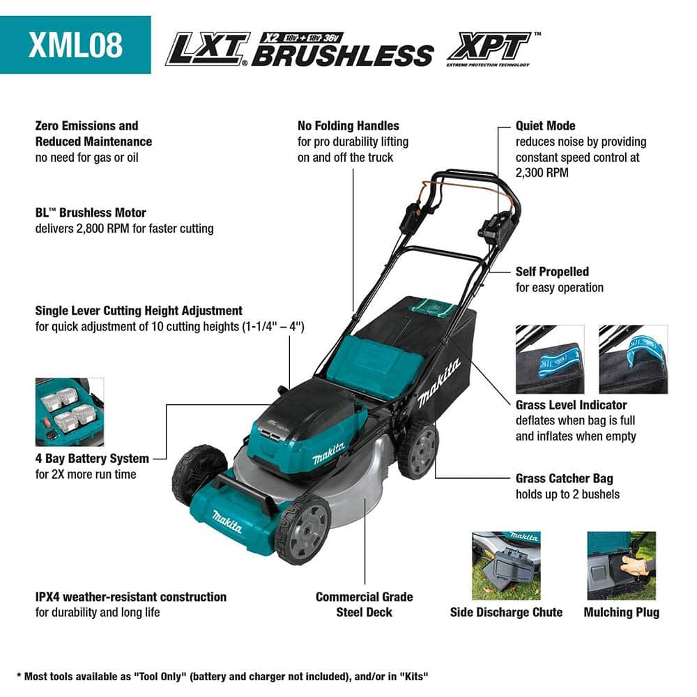 Makita - Lawn Mowers; Type: Cordless ; Power Type: Cordless ; Self-Propelled: Yes ; Voltage: 36 ; Cutting Width (Inch): 21.0000 - Exact Industrial Supply