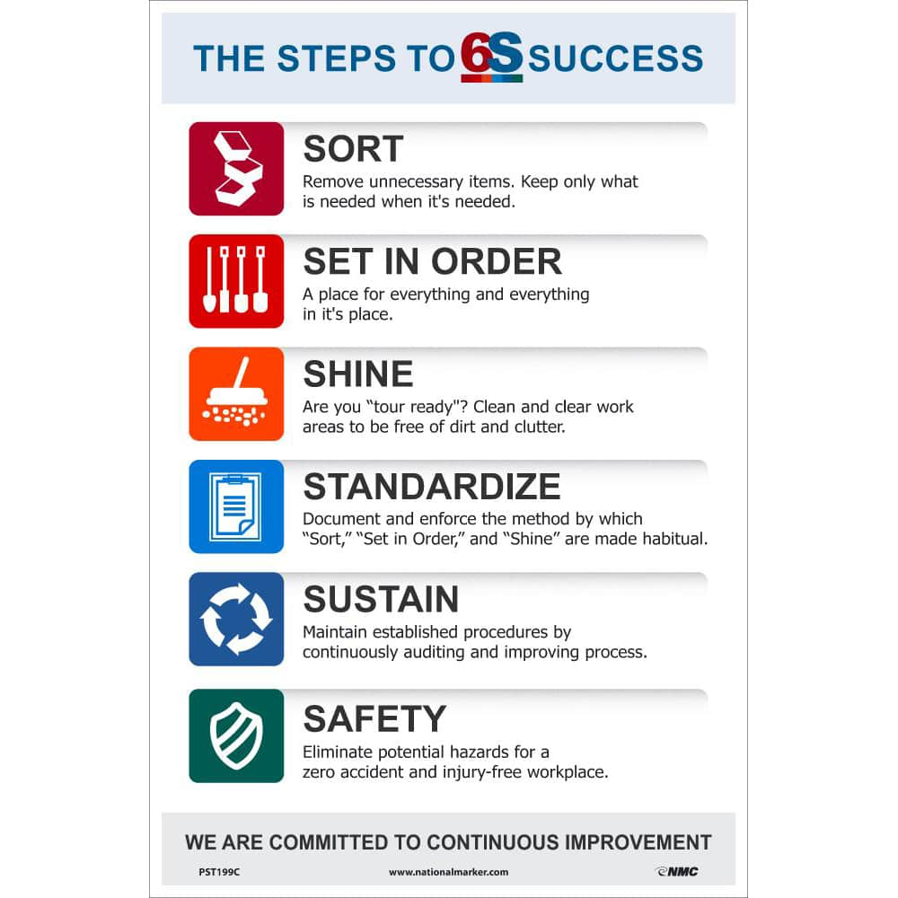 NMC - Training & Safety Awareness Posters; Subject: Teamwork ; Training Program Title: 5S; General Training Series ; Message: 6S Continuous Improvement ; Series: Not Applicable ; Language: English ; Background Color: White - Exact Industrial Supply