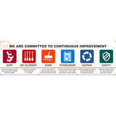 NMC - Banners; Message Type: Lean ; Legend: 6S WE ARE COMMITTED TO CONTINUOUS IMPROVEMENT SORT SET IN ORDER SHINE STANDARDIZE SUSTAIN SAFETY ; Graphic: 5s ; Material Type: Vinyl ; Language: English ; Length (Inch): 120 - Exact Industrial Supply