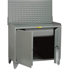 Little Giant - Storage Cabinets Type: Security Width (Inch): 36 - Benchmark Tooling