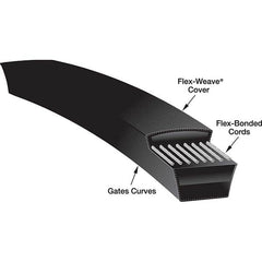 Gates - Belts Belt Style: V-Belts Belt Section: B - Benchmark Tooling