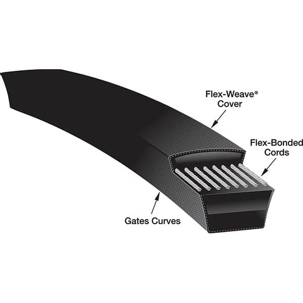 Gates - Belts Belt Style: V-Belts Belt Section: C - Benchmark Tooling