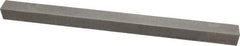 Made in USA - 12" Long x 3/4" High x 3/4" Wide, Undersized Key Stock - 18-8 Stainless Steel - Benchmark Tooling