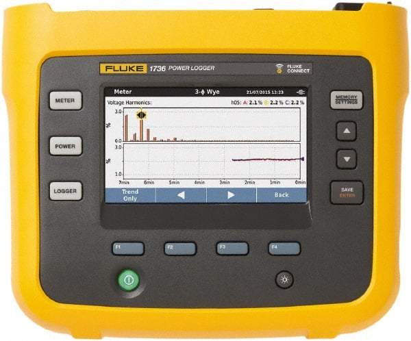 Fluke - 3 Phase, 1 to 500 Amp Capability, Power Meter - Benchmark Tooling