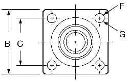 Pacific Bearing - 1" ID, 2-3/4" OAW x 2.812" OALFlange Mounted Bearing - 1,905 Lb Static Cap - Benchmark Tooling