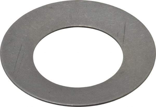 Value Collection - Spring Torque Limiter - Model Number 350 - Benchmark Tooling