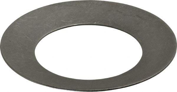 Value Collection - Spring Torque Limiter - Model Number 500 - Benchmark Tooling