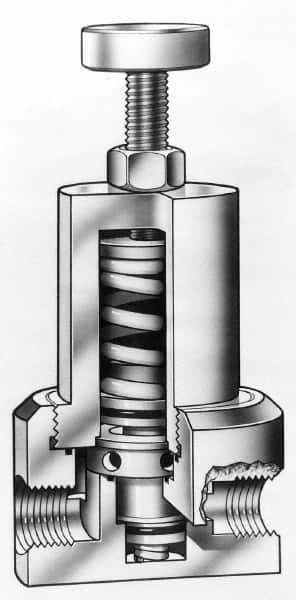 Simtech - 3/4" Inlet, Thermoplastic Relief Valve - 125 Max psi, PVC & EPDM - Benchmark Tooling