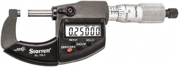 Starrett - 0 to 1" Range, Standard Throat IP67 Electronic Outside Micrometer - Ratchet Stop Thimble, Carbide Face, CR2032 Battery - Benchmark Tooling