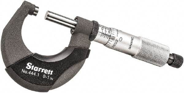 Starrett - 0 to 1" Range, 0.0001" Graduation, Mechanical Outside Micrometer - Ratchet Thimble, 3/4" Throat Depth, Accurate to 0.00005" - Benchmark Tooling