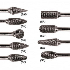 WALTER Surface Technologies - 1/4" Cut Diam, 1/4" Shank Diam, Cylinder Ball End Head Single Cut Burr - Tungsten Carbide, 5/8" LOC, 3-5/8" OAL - Benchmark Tooling