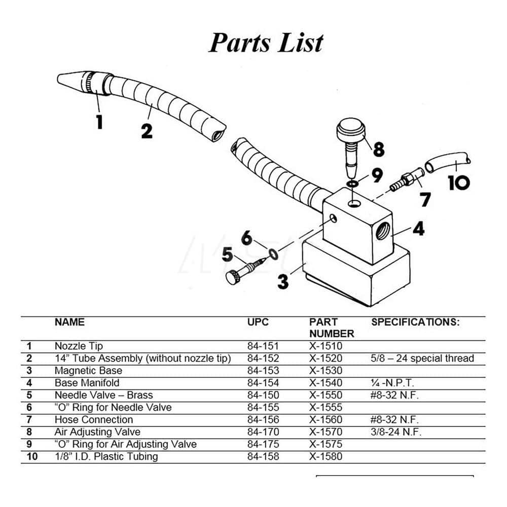 Coolant Hose Nozzles; Type: Nozzle Tip; Nozzle Type: None; Hose Inside Diameter (Inch): 1/2; Thread Type: 1; Series: X-15; Nozzle Type: None