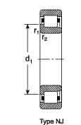 SKF - 75mm Bore Diam, 160mm Outside Diam, 37mm Wide Cylindrical Roller Bearing - 242,000 N Dynamic Capacity, 265,000 Lbs. Static Capacity - Benchmark Tooling