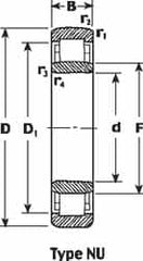 SKF - 60mm Bore Diam, 130mm Outside Diam, 31mm Wide Cylindrical Roller Bearing - 151,000 N Dynamic Capacity, 160,000 Lbs. Static Capacity - Benchmark Tooling