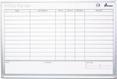 Ability One - 2" High x 29" Wide Dry Erase - Non-Magnetic Mylar Laminated, 36" Deep - Benchmark Tooling