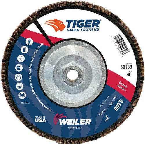 7″ Saber Tooth High Density Ceramic Abrasive, 40C, 5/8″-11 UNC Nut - Benchmark Tooling