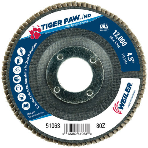 ‎51063 4-1/2″ TIGER PAW SU