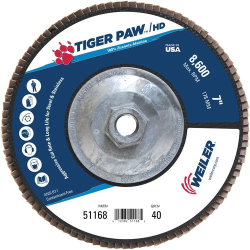 7″ Tiger Paw Super High Density Flap Disc, Flat, Phenolic Backing, 40Z, 5/8″-11 Arbor Hole - Benchmark Tooling